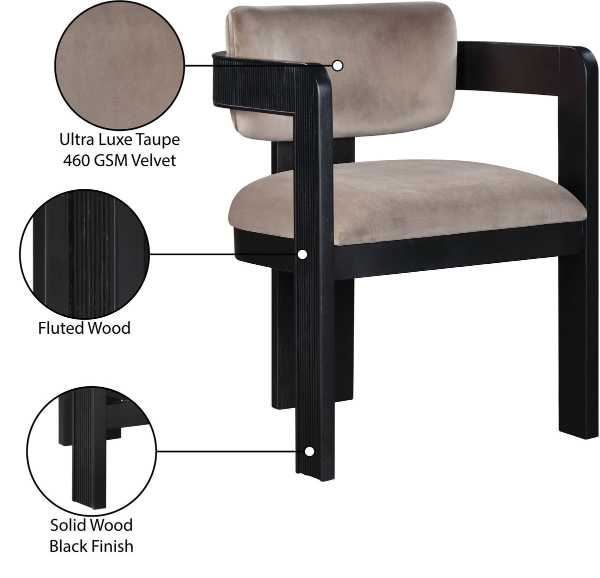 Sacha - Velvet Dining Chair With Black Base (Set of 2)
