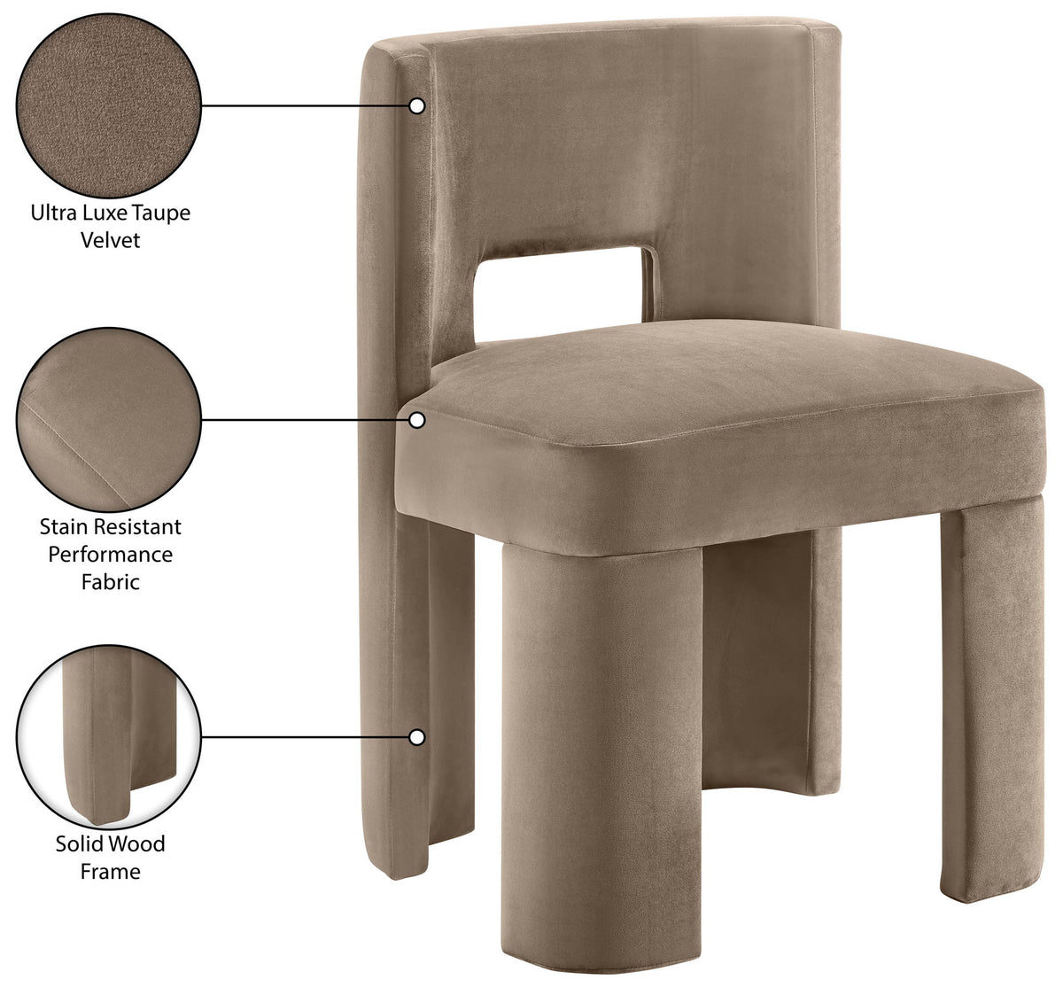 Zuno - Velvet Performance Fabric Upholstered Dining Chair (Set of 2)