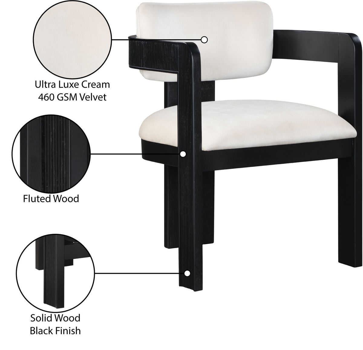 Sacha - Velvet Dining Chair With Black Base (Set of 2)