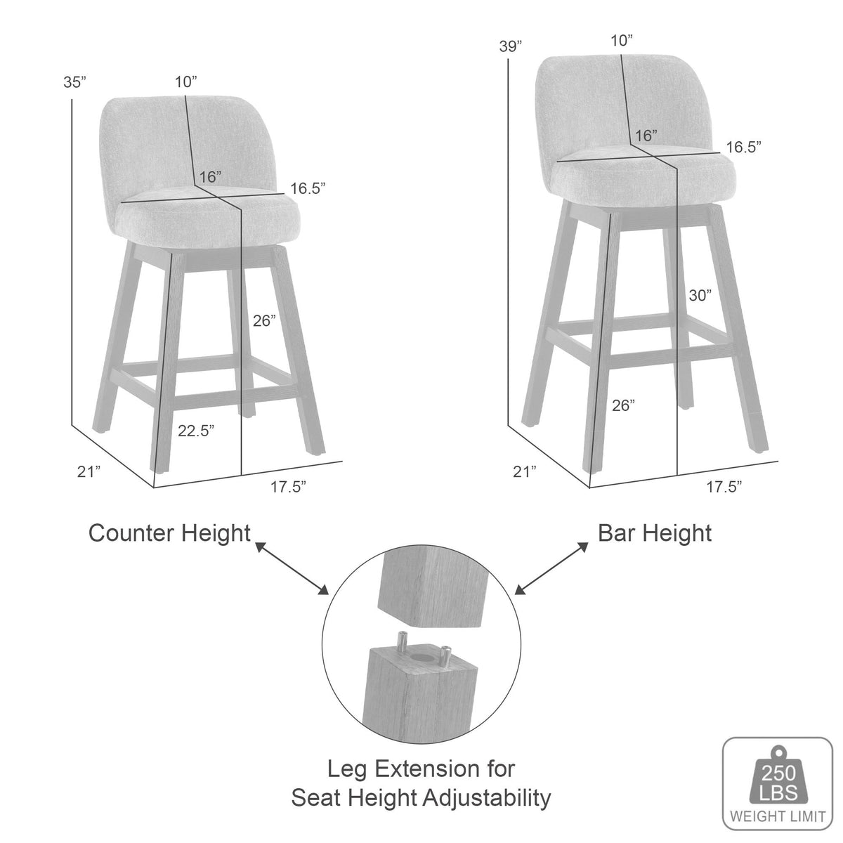 Trixi - Adjustable Height Swivel Barstool