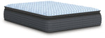 Destin Cove PT - Mattress