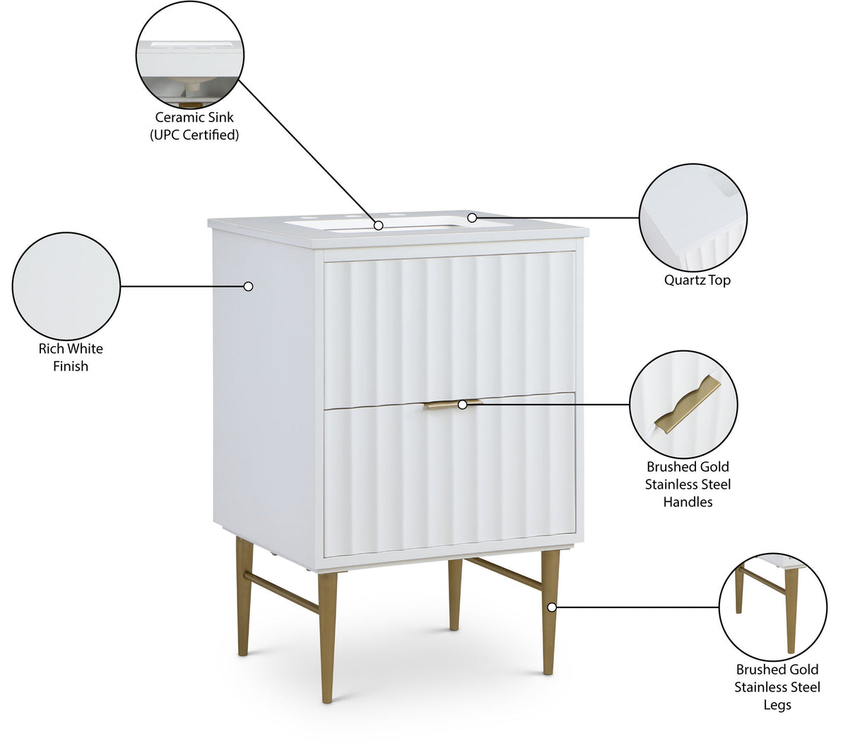 Modernist - Bathroom Vanity With Gold Legs