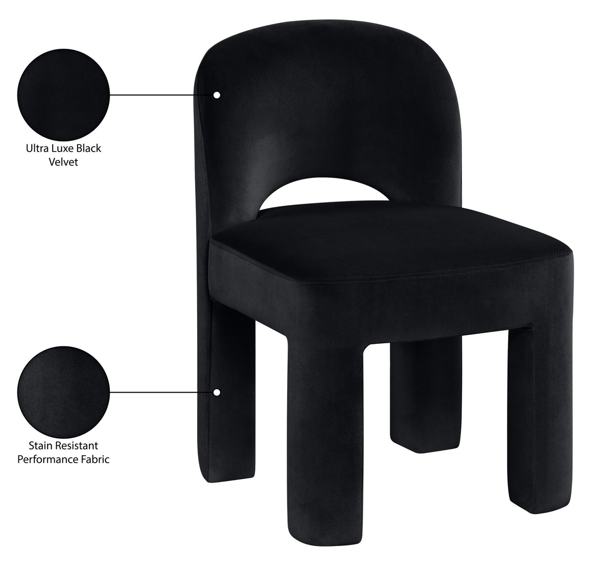 Celine - Velvet Performance Fabric Upholstered Dining Chair (Set of 2)