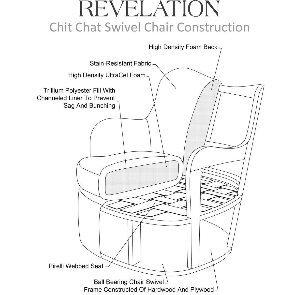 Chit Chat - Swivel Chair