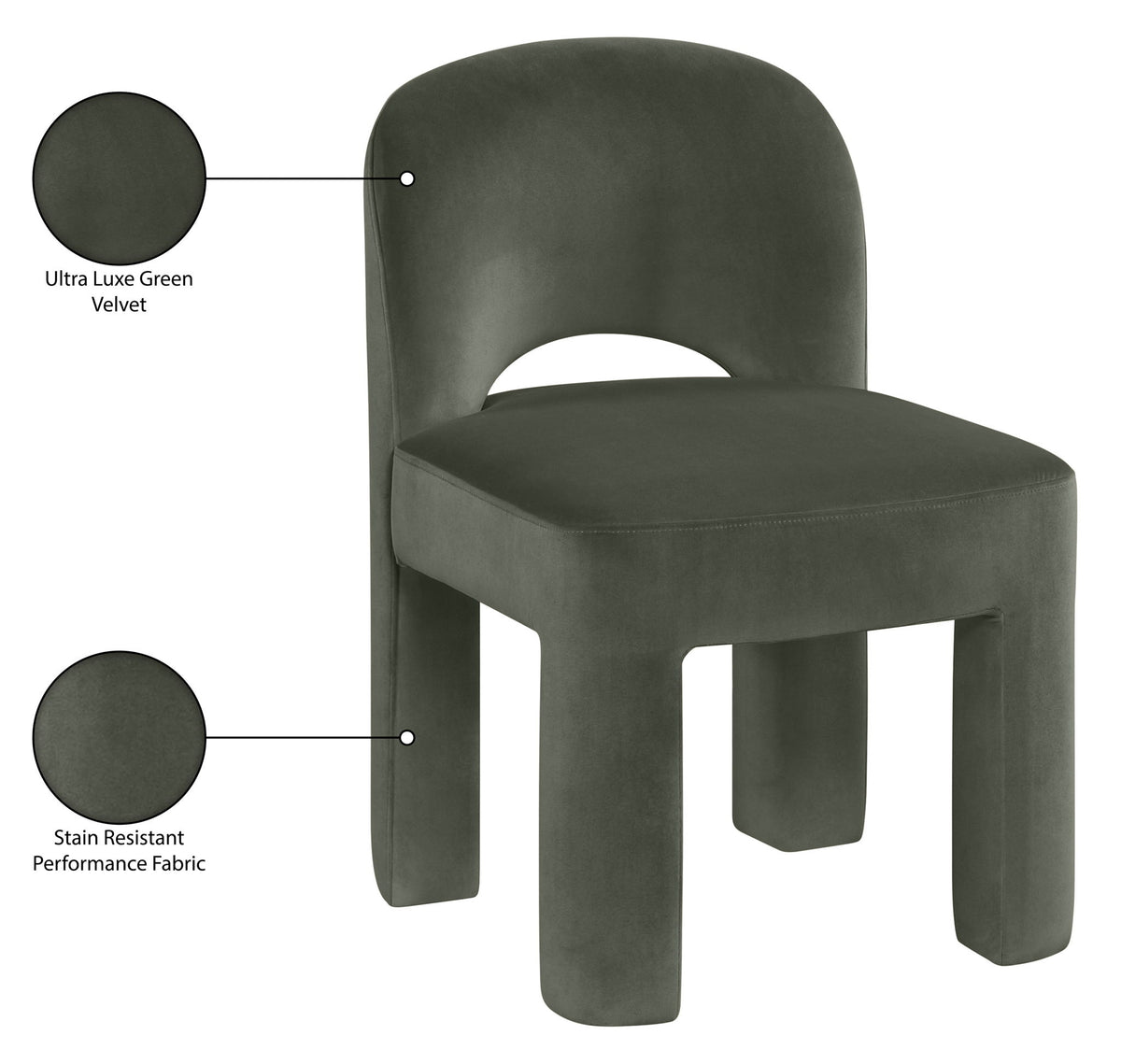 Celine - Velvet Performance Fabric Upholstered Dining Chair (Set of 2)