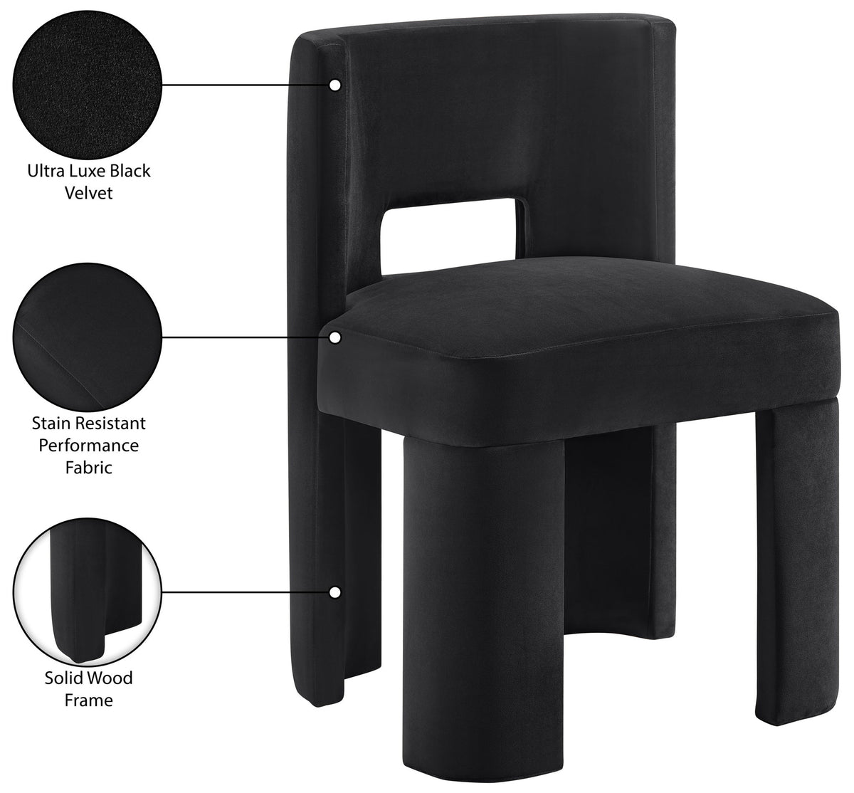 Zuno - Velvet Performance Fabric Upholstered Dining Chair (Set of 2)