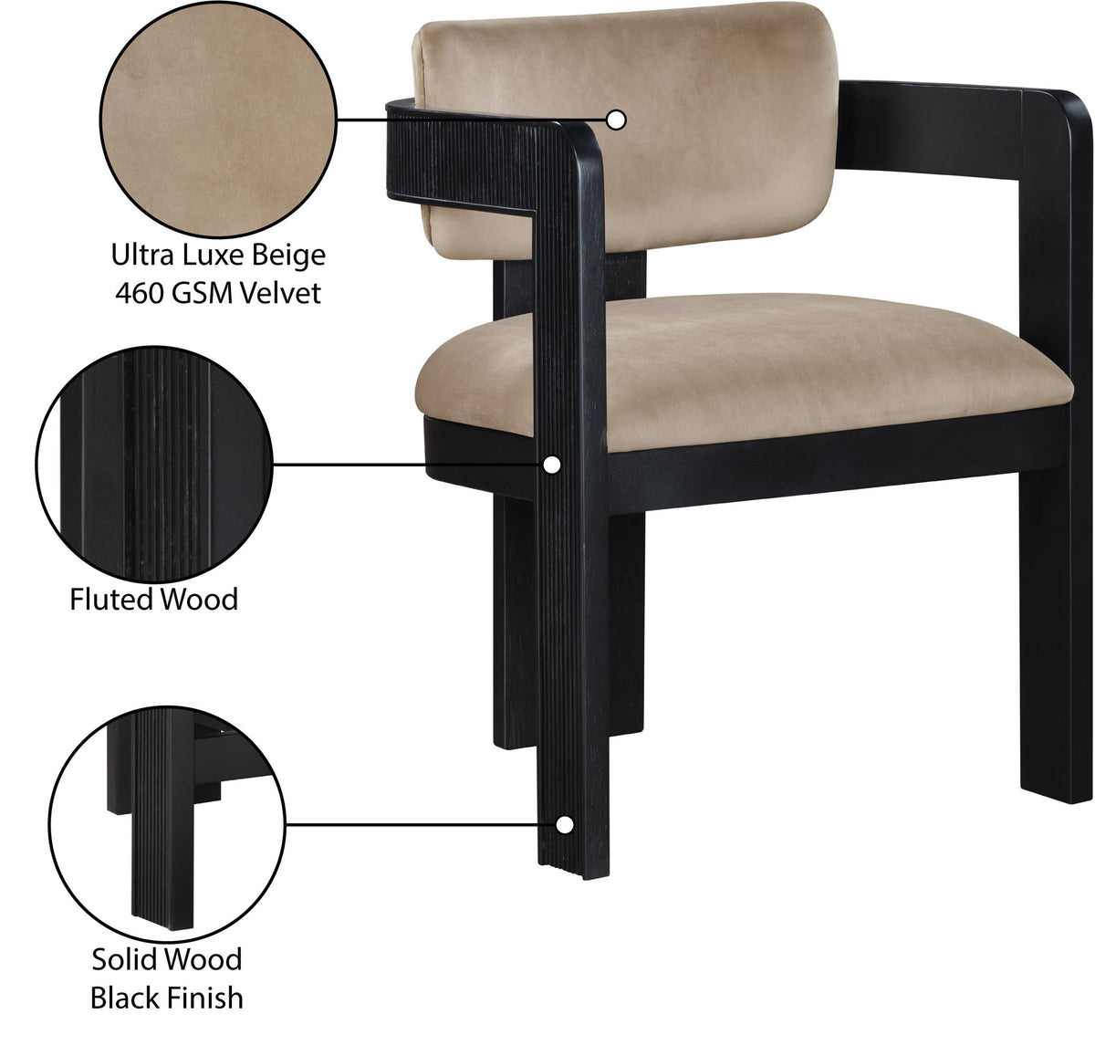 Sacha - Velvet Dining Chair With Black Base (Set of 2)