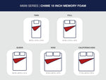 10 Inch Chime Memory Foam - Firm Memory Foam Mattress
