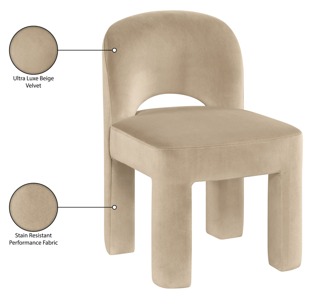 Celine - Velvet Performance Fabric Upholstered Dining Chair (Set of 2)
