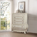 Ragenardus - Chest