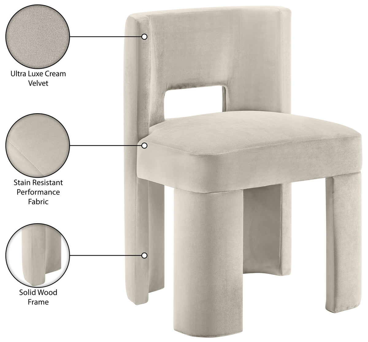 Zuno - Velvet Performance Fabric Upholstered Dining Chair (Set of 2)