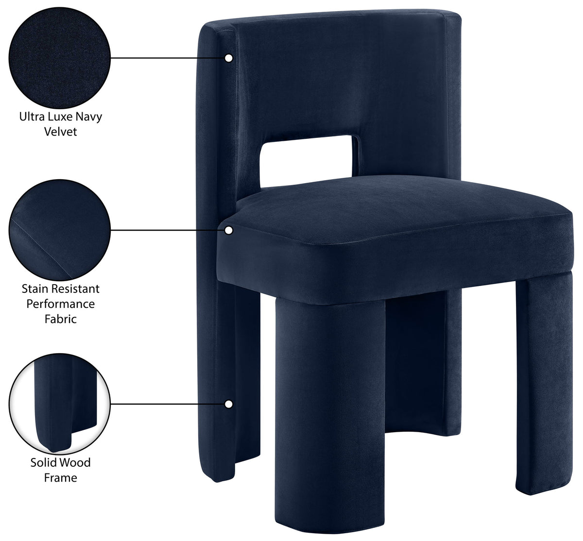 Zuno - Velvet Performance Fabric Upholstered Dining Chair (Set of 2)