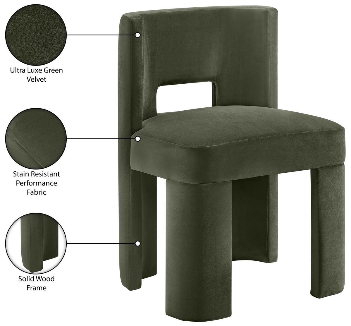 Zuno - Velvet Performance Fabric Upholstered Dining Chair (Set of 2)