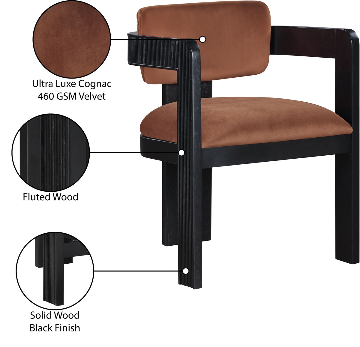 Sacha - Velvet Dining Chair With Black Base (Set of 2)