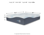 Millennium Luxury Plush Gel Latex Hybrid - Luxury Plush Gel Latex Hybrid Mattress