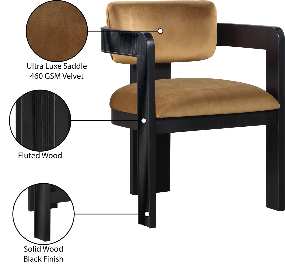 Sacha - Velvet Dining Chair With Black Base (Set of 2)