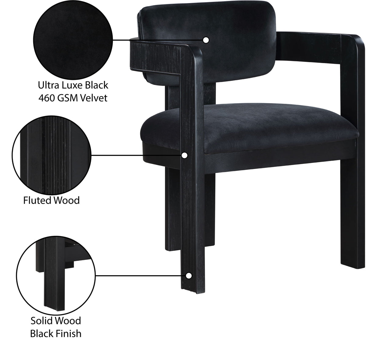 Sacha - Velvet Dining Chair With Black Base (Set of 2)