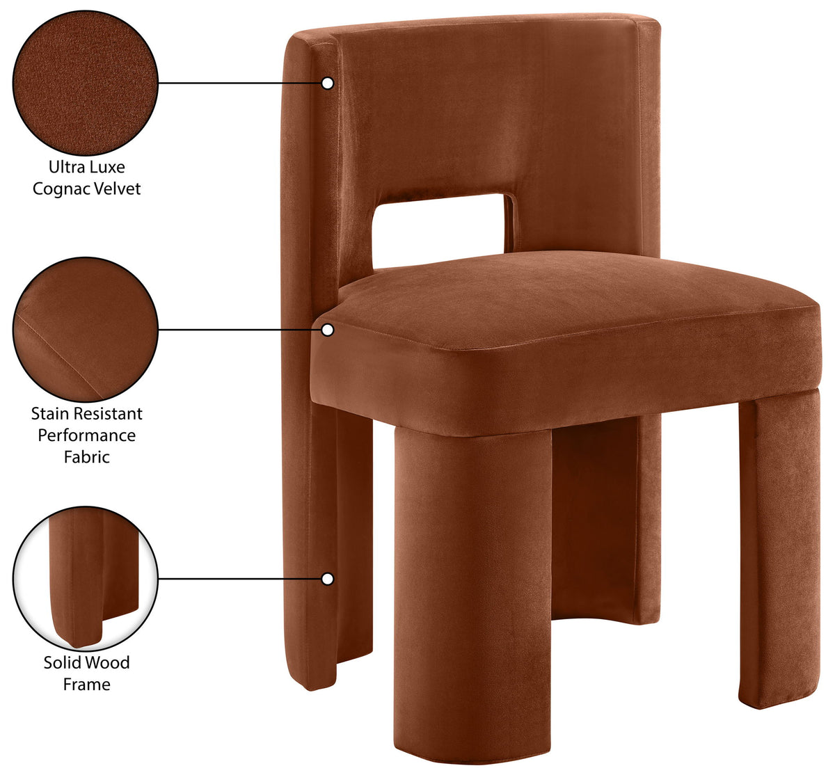 Zuno - Velvet Performance Fabric Upholstered Dining Chair (Set of 2)