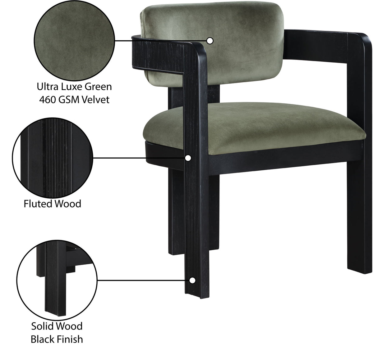 Sacha - Velvet Dining Chair With Black Base (Set of 2)