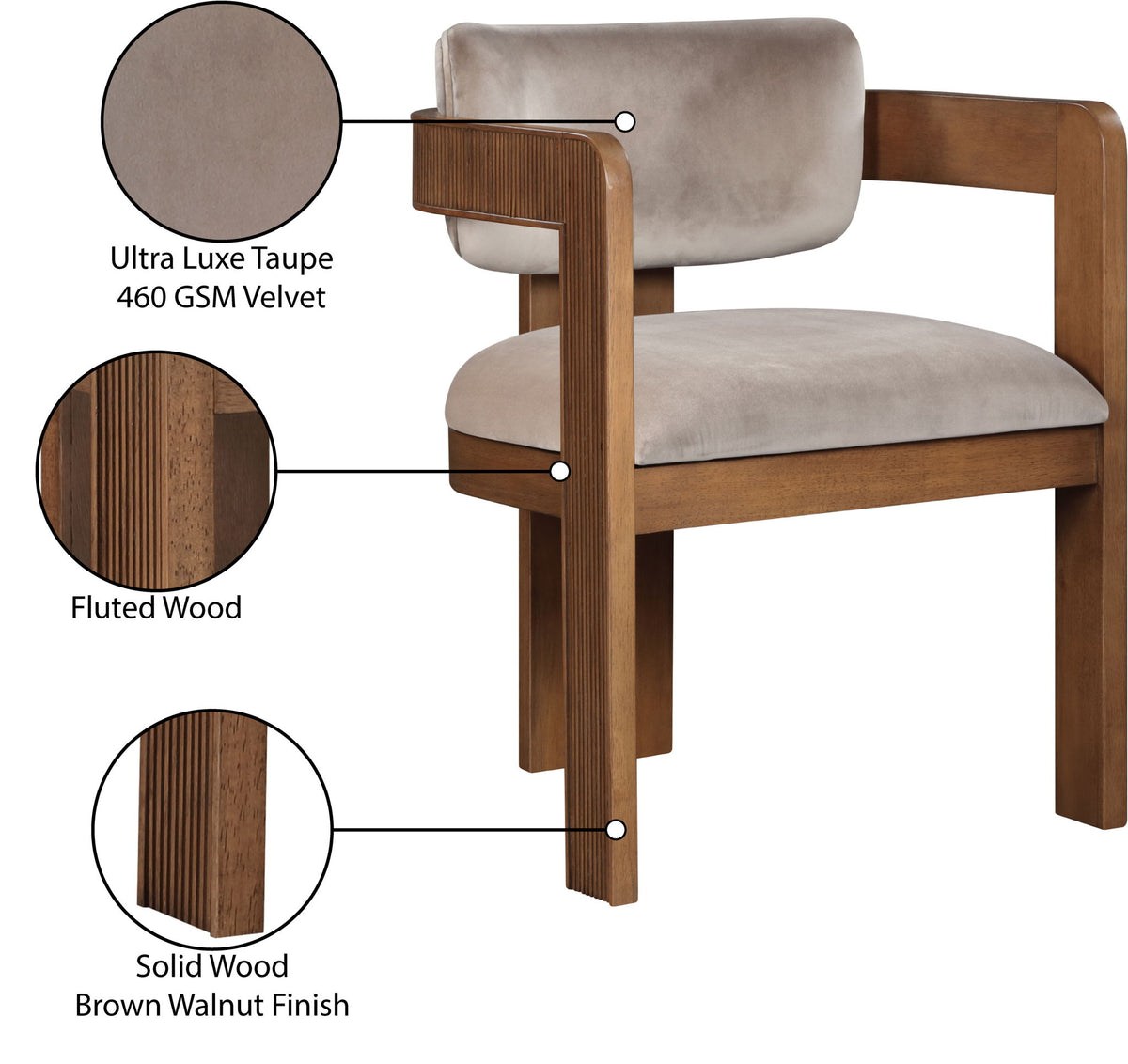 Sacha - Velvet Dining Chair With Brown Base (Set of 2)