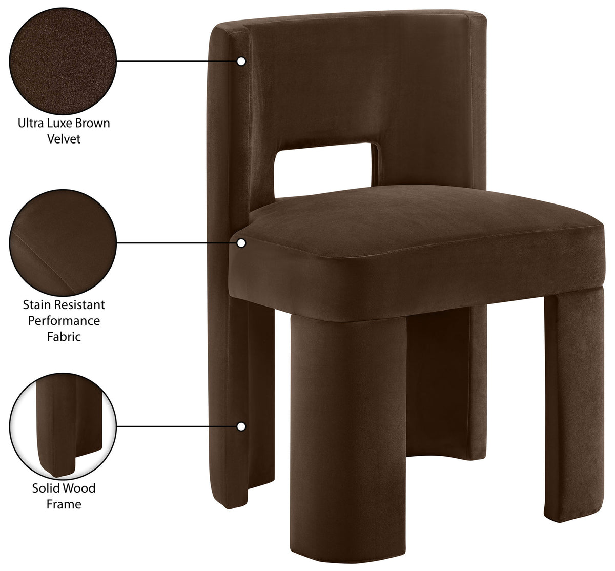 Zuno - Velvet Performance Fabric Upholstered Dining Chair (Set of 2)