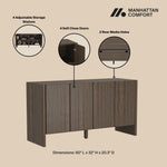 Manhattan Linda - Sideboard