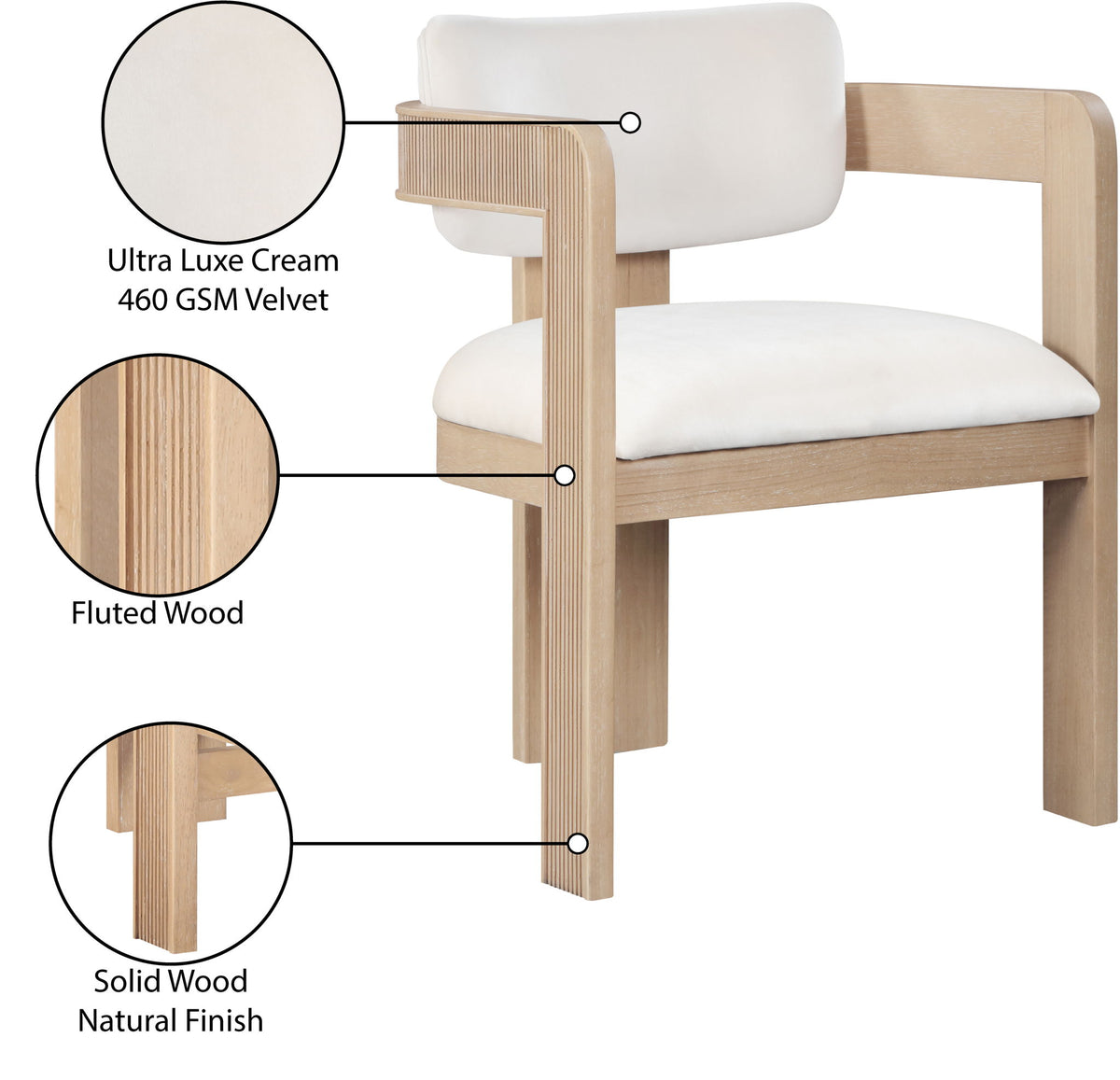 Sacha - Velvet Dining Chair With Natural Base (Set of 2)