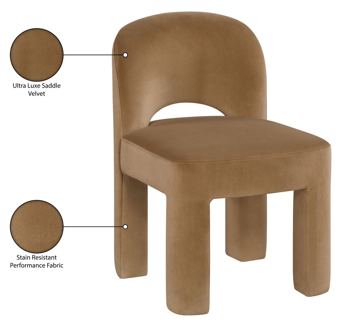 Celine - Velvet Performance Fabric Upholstered Dining Chair (Set of 2)