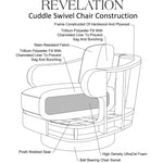 Cuddle - Swivel Chair