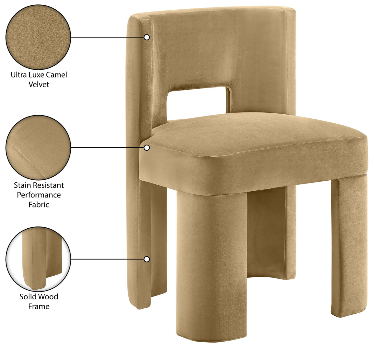 Zuno - Velvet Performance Fabric Upholstered Dining Chair (Set of 2)