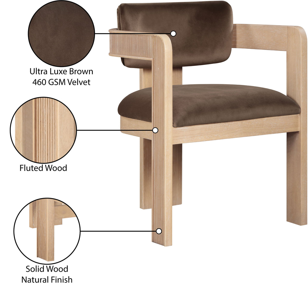 Sacha - Velvet Dining Chair With Natural Base (Set of 2)