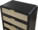 Sage - Chest