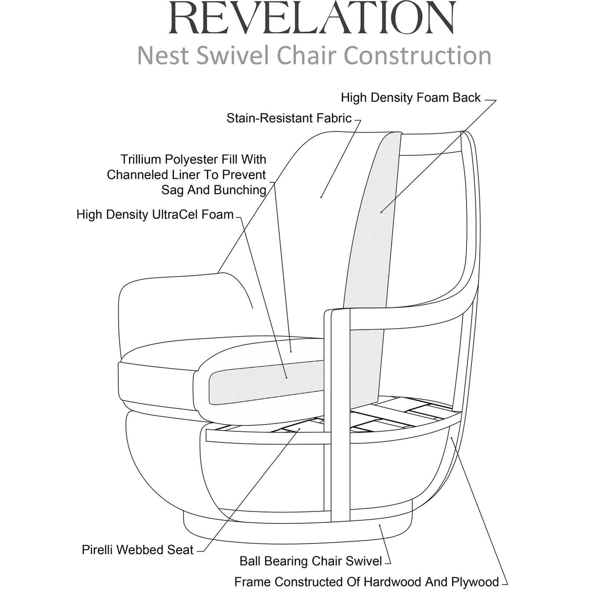 Nest - Swivel Chair